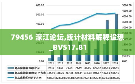 22324濠江论坛79456,预测分析说明_V73.564