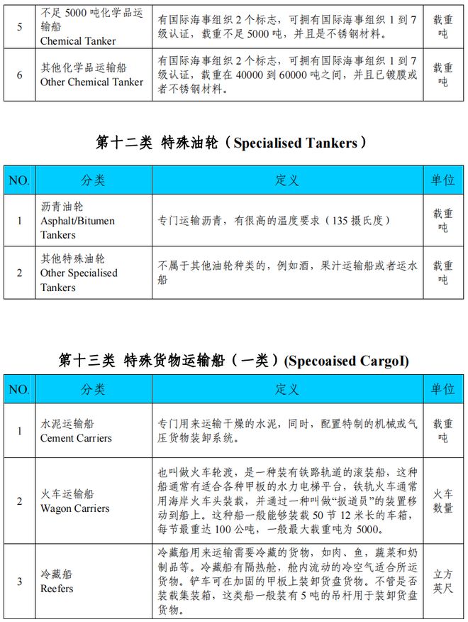 澳彩资料免费资料大全,正确解答定义_yShop59.195