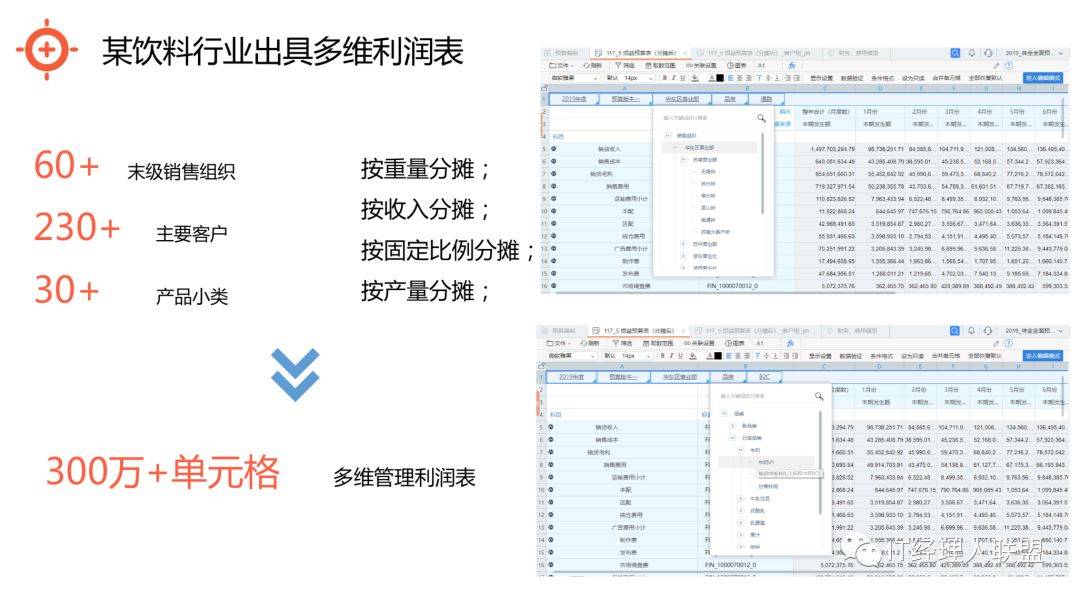 澳门一码一肖一待一中今晚,全面数据分析方案_Lite11.187