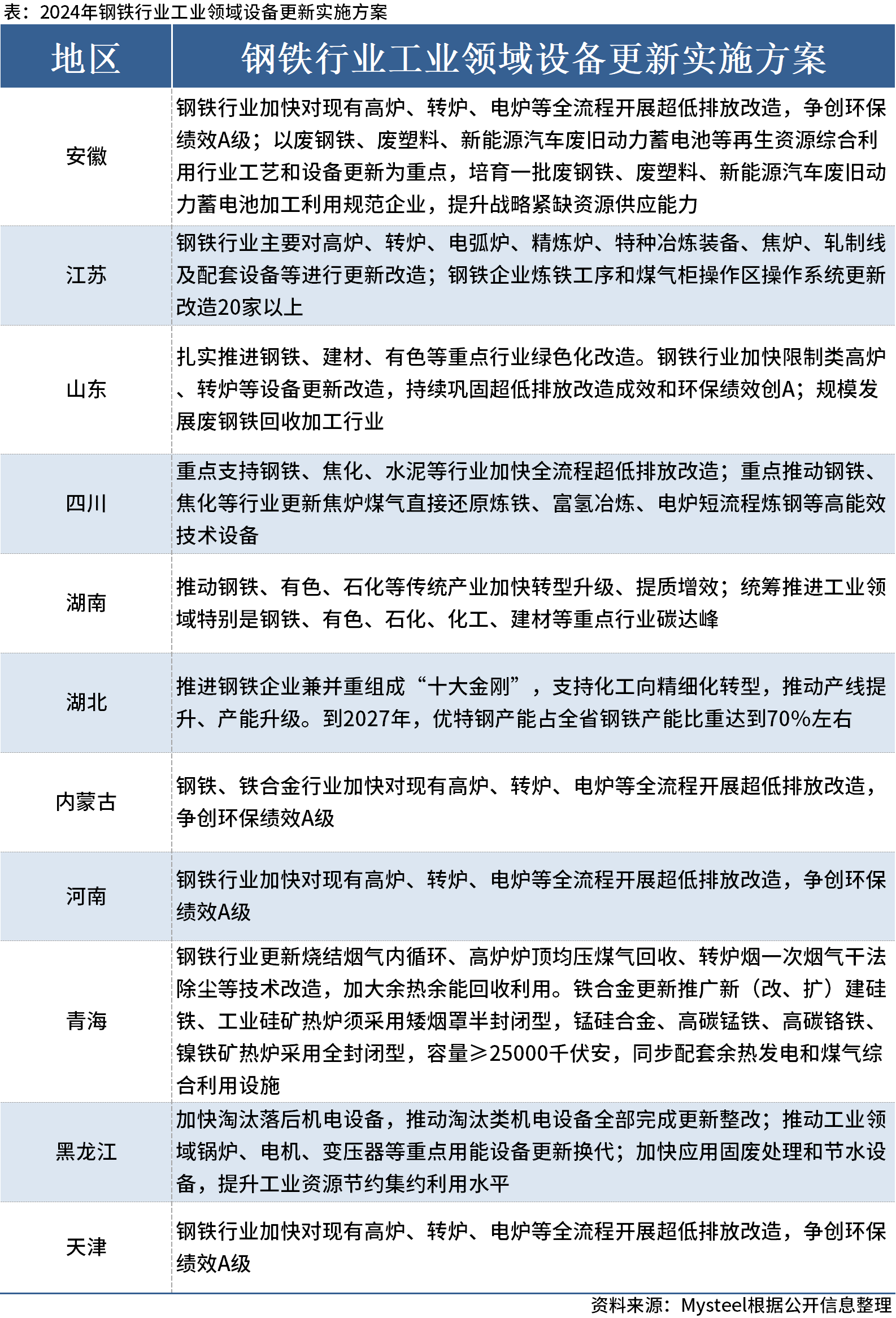 新奥精准资料免费提供630期,实践性计划实施_进阶版46.374