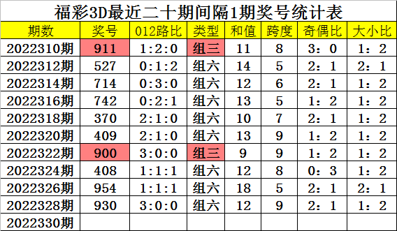 22324濠江论坛一肖一码,适用性执行设计_特别款25.798