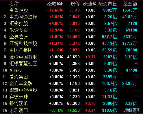 2024年新澳门天天开彩,收益成语分析定义_MR53.750