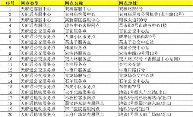 澳门正版资料大全资料生肖卡,稳定评估计划_tool47.187