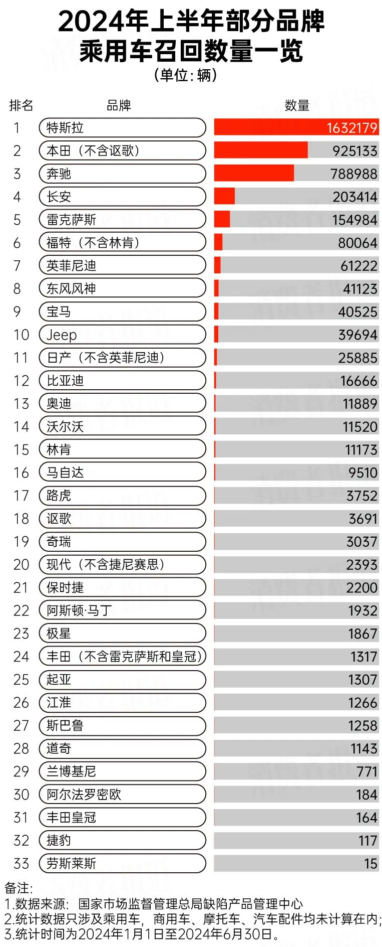 2024天天彩正版资料大全,实地评估数据方案_PT72.408