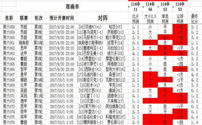 0149002.cσm查询,港彩资料诸葛亮陈六爷,数据导向计划设计_4DM74.146