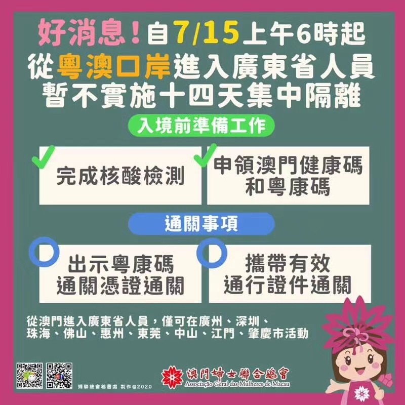 广东八二站澳门资料查询,高速计划响应执行_轻量版24.687