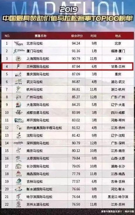 澳门特马今期开奖结果2024年记录,实地设计评估解析_P版27.47