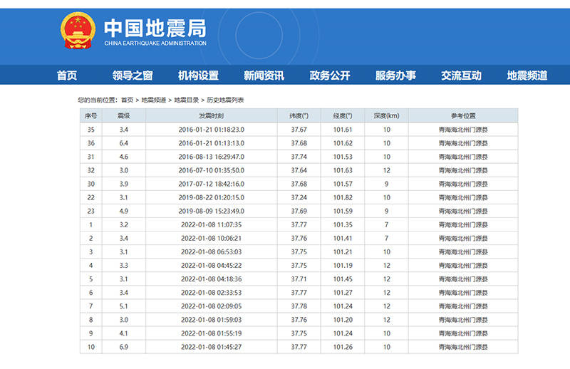 新奥门天天开奖资料大全,稳定性方案解析_尊贵版88.595