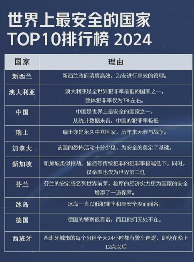 2024年新澳天天开奖资料大全正版安全吗,经典分析说明_Windows18.867