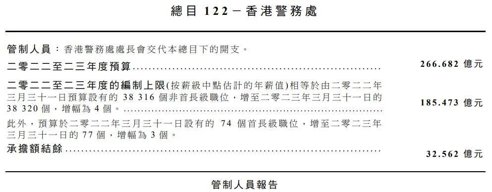 香港精准最准资料免费,高效性计划实施_尊享版24.509