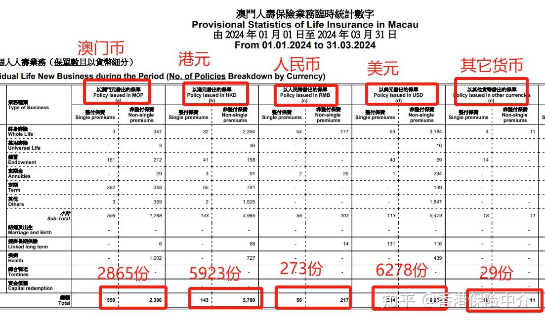 澳门一码一码100准确AO7版,综合计划评估说明_WP版22.93