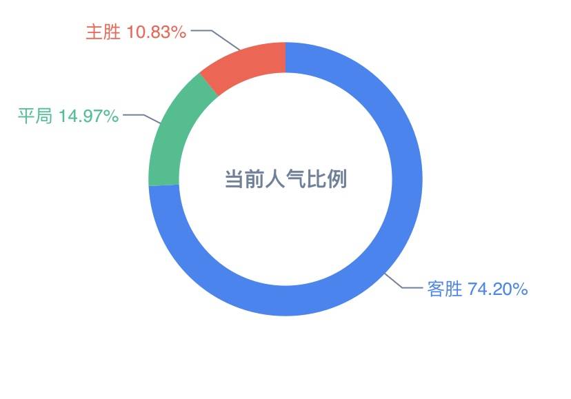 2024澳门特马今晚开奖亿彩网,深度应用数据解析_Gold97.118