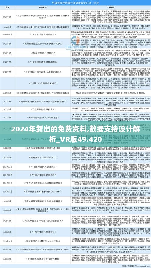 2024全年資料免費大全,快捷解决方案问题_PalmOS46.746