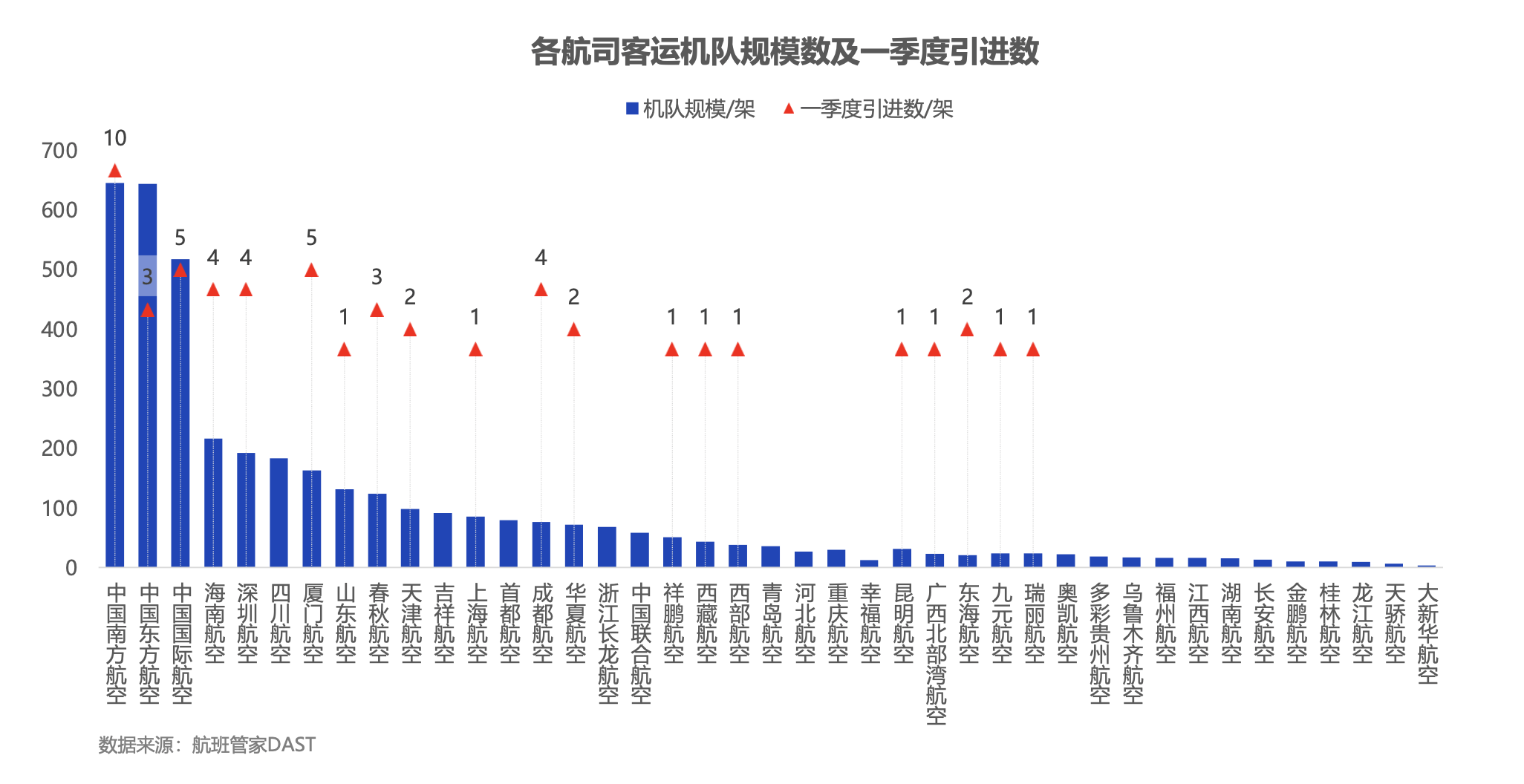 2024精准管家婆一肖一码,深层执行数据策略_Pixel49.916