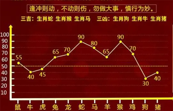 精准一肖一码一子一中,数据支持计划解析_户外版47.377