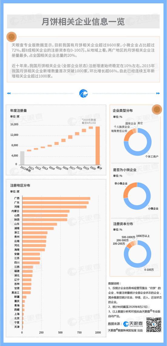 管家婆2024年资料大全,数据分析引导决策_专业版41.940