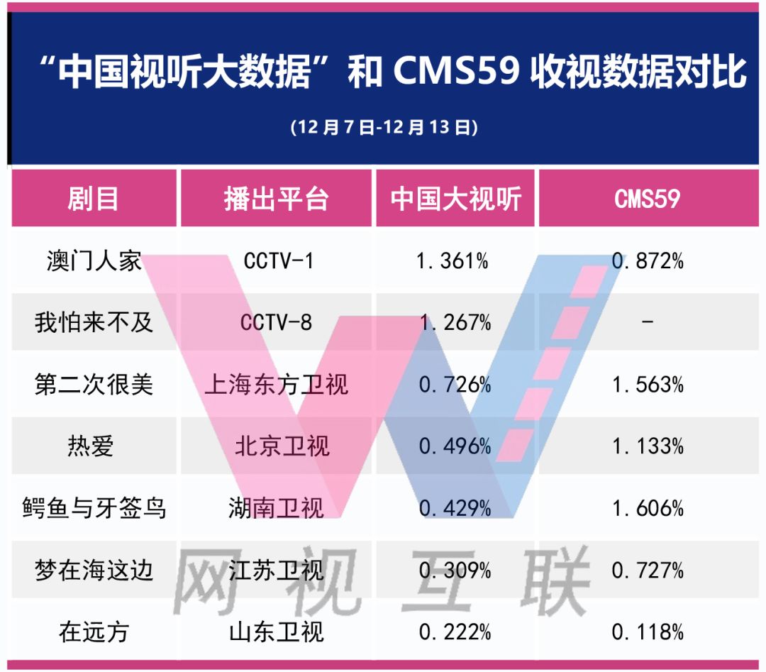 正版澳门2024原料免费,实地数据验证计划_Console46.576