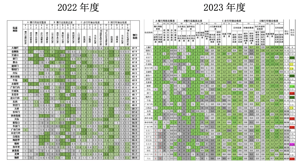 2024新澳天天正版资料大全,安全评估策略_桌面款123.867