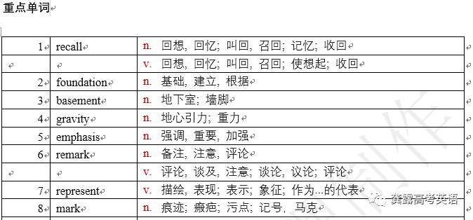 2024澳门精准正板资料免费大全,时代资料解释落实_T23.225