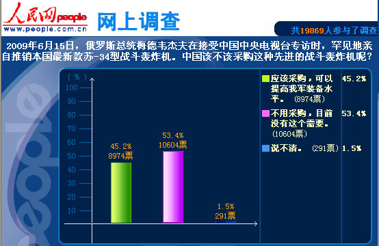 最准的一肖一码100%,数据支持设计解析_M版74.51