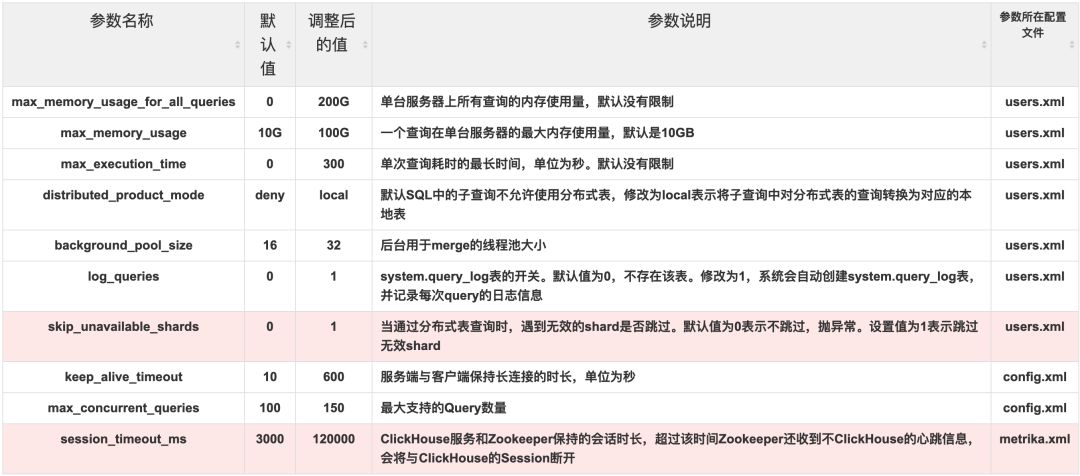 新奥门图库总资料开奖,数据资料解释落实_SE版60.770