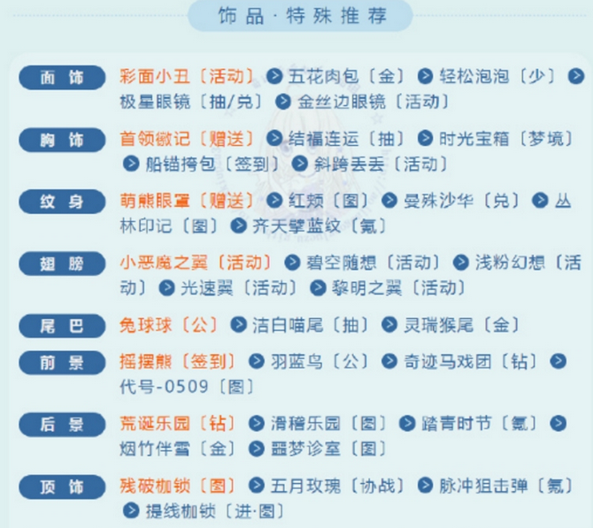 新澳今天最新免费资料,高效实施策略设计_云端版23.310