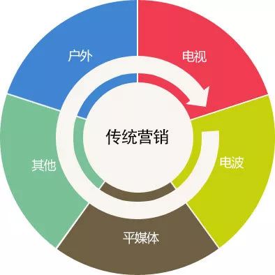 六和彩开码资料2024开奖结果香港,快捷问题策略设计_特别款75.226