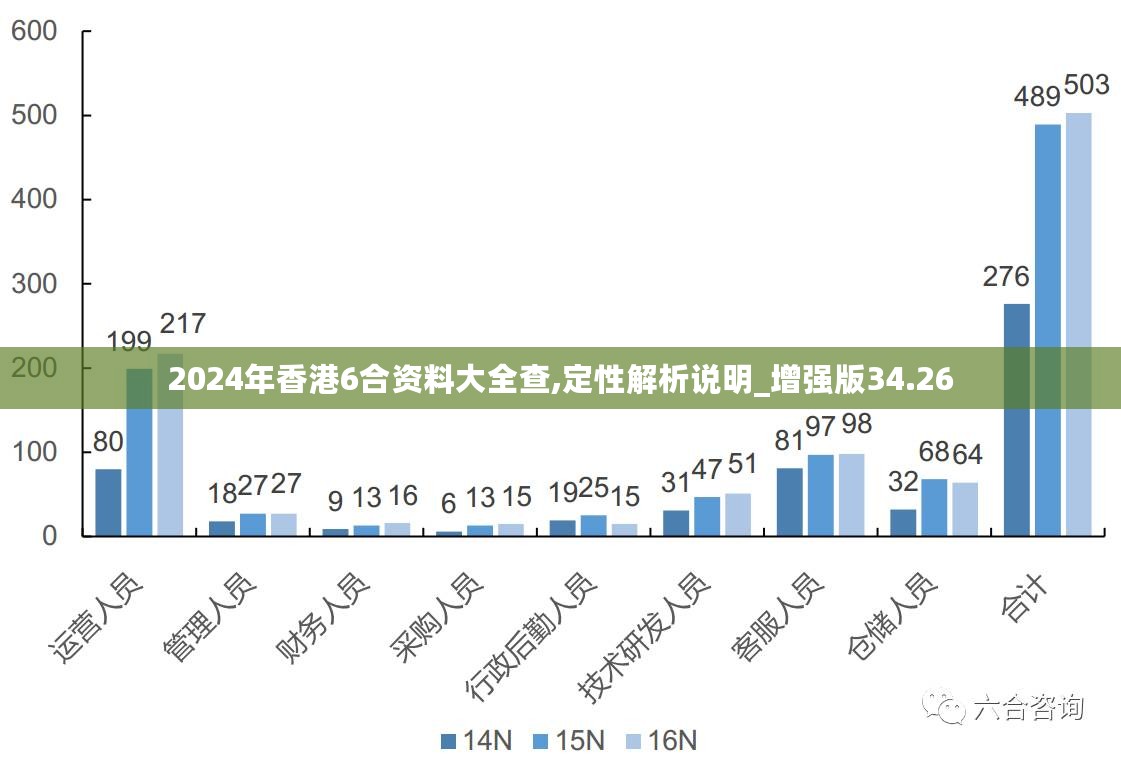 香港最快最精准免费资料,可靠数据解释定义_pro58.513