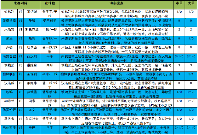 新澳门今晚开奖结果十系统分析,最佳精选解释落实_VR版99.900