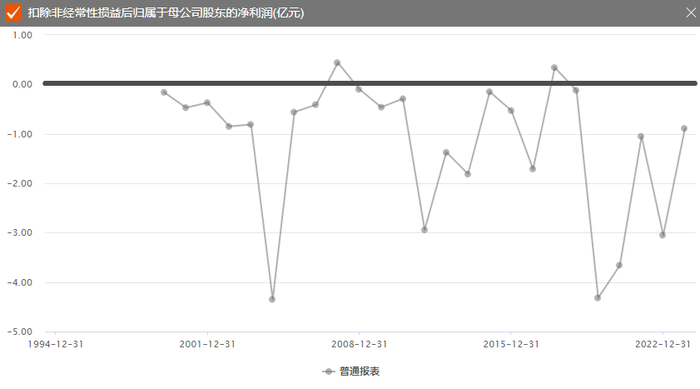 丹化科技股票最新消息深度解读与分析