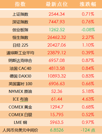 2004新澳门天天开好彩,快速设计问题计划_复刻款47.660