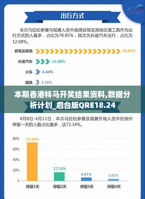 香港最准的特马网站资料,实地研究解释定义_苹果款77.921