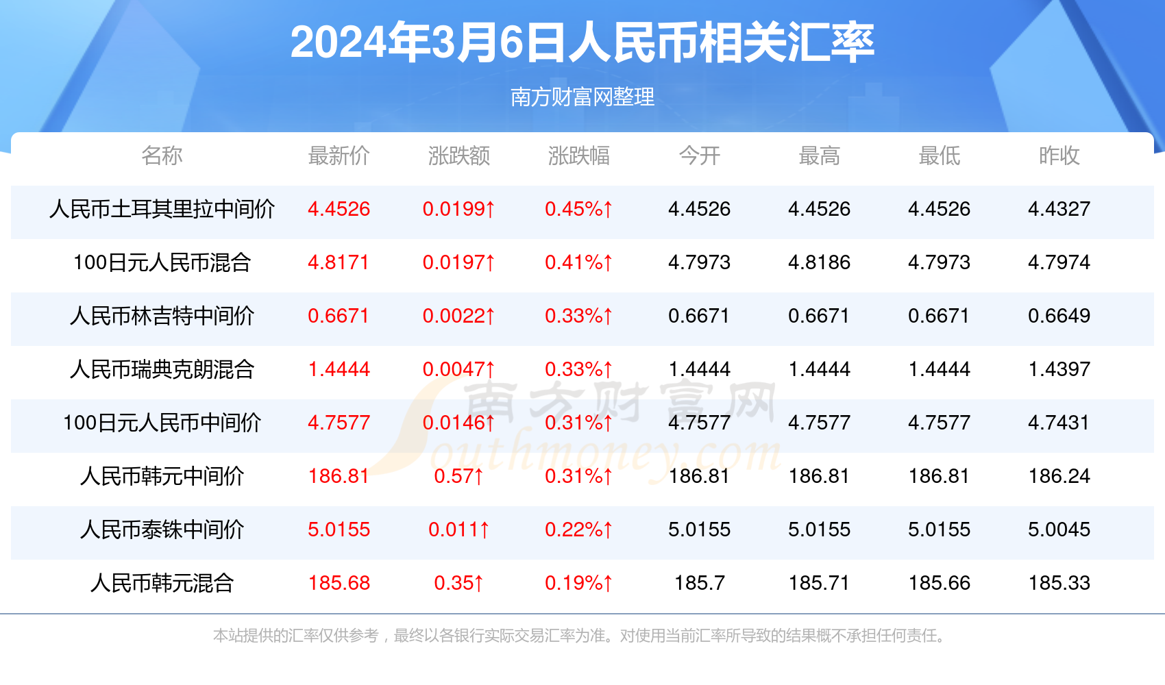 新澳门历史开奖记录查询今天,快速响应计划分析_RX版30.345