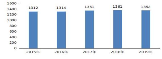 香港开奖+澳门开奖,经典解答解释定义_Plus63.564