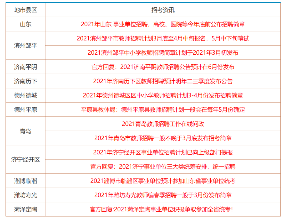 香港正版资料全年免费公开一,结构化推进评估_Notebook18.832