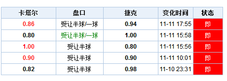 旧澳门开奖结果+开奖记录,快速解答策略实施_AR27.125