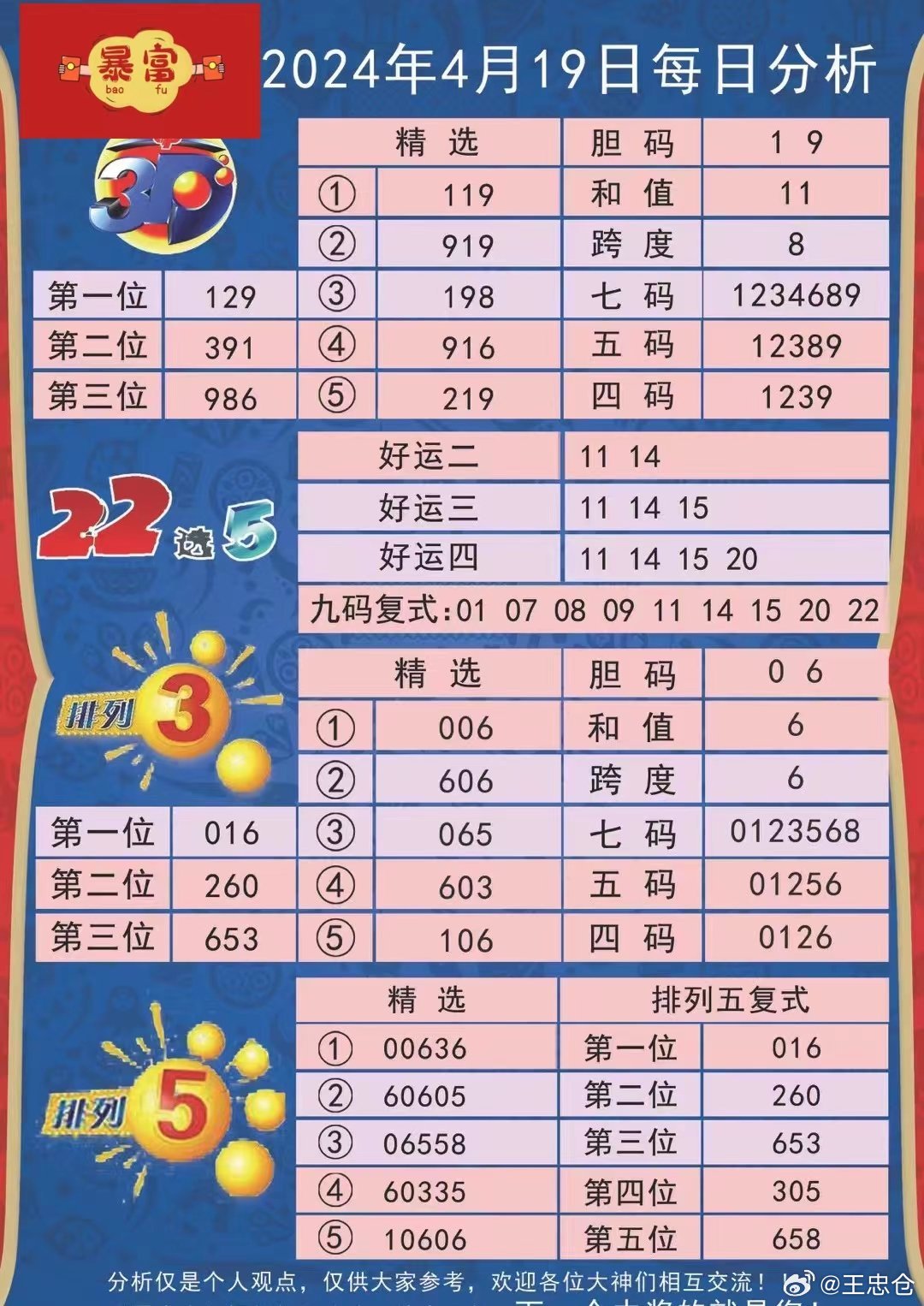 494949今晚最快开奖4949结果,现状说明解析_试用版78.382