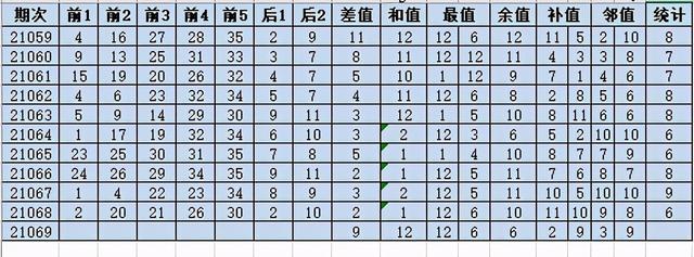 0149002.cσm查询,港彩资料诸葛亮陈六爷,迅捷解答方案实施_XT92.521