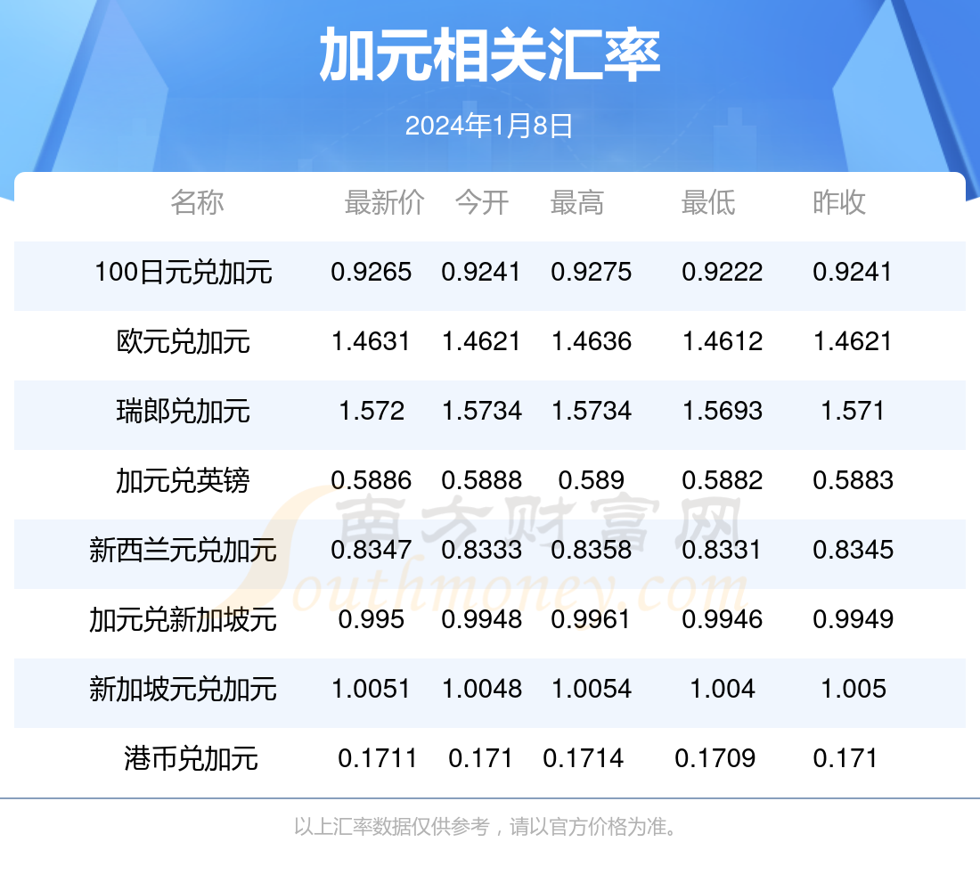 2024年新澳今天最新开奖资料,实地验证分析_升级版28.173