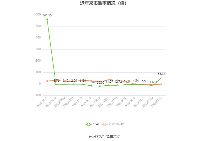 2024年正版资料免费大全最新版本亮点优势和亮点,科学评估解析说明_特供款21.262