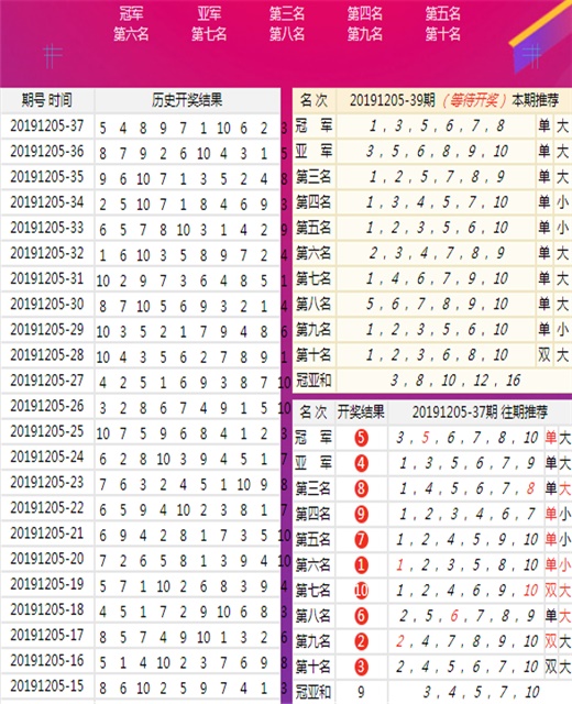 今天免费三中三,实地数据解释定义_超级版52.817