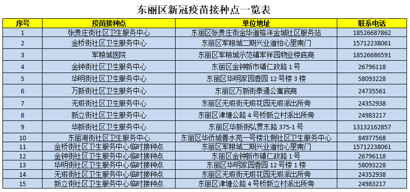 2024年新澳开奖记录,快捷问题解决指南_Mixed66.182