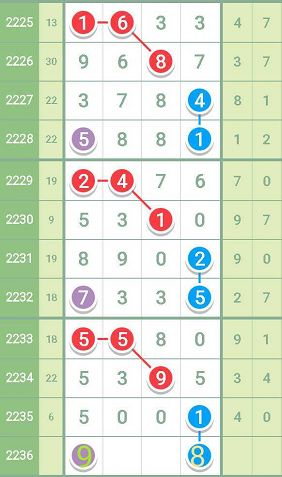 精准一肖100%准确精准的含义,最佳实践策略实施_挑战版40.705