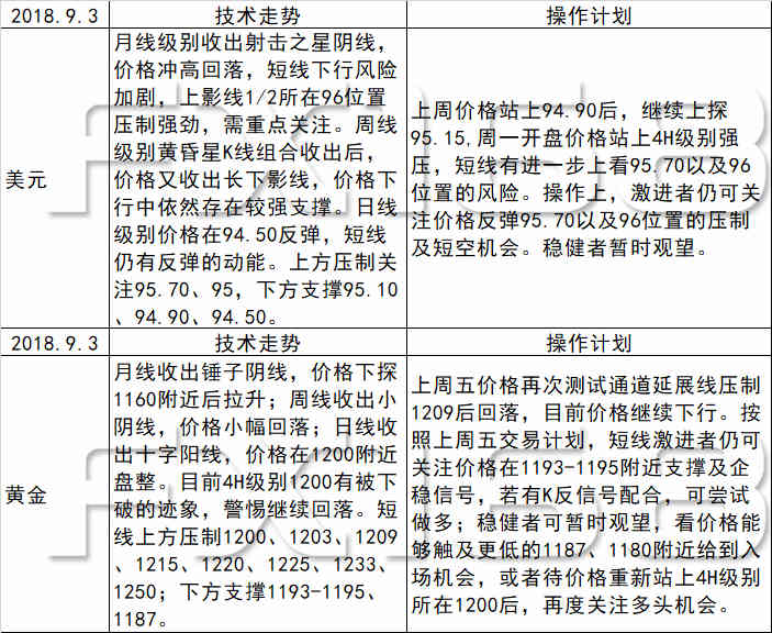 新澳好彩天天免费资料,定性评估说明_3D82.546