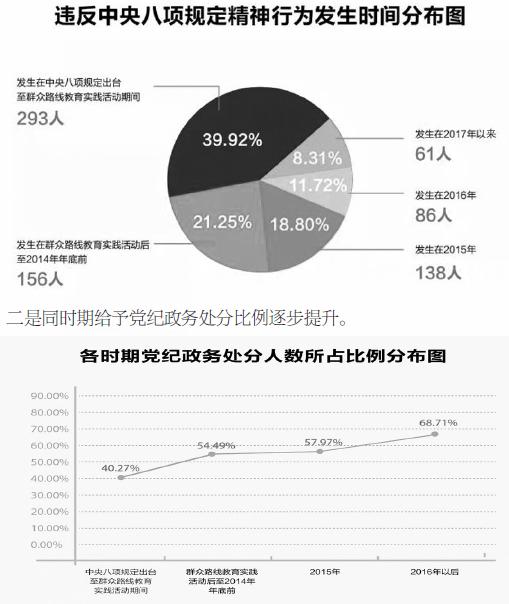 澳门精准的资料大全192集,预测解答解释定义_苹果62.370