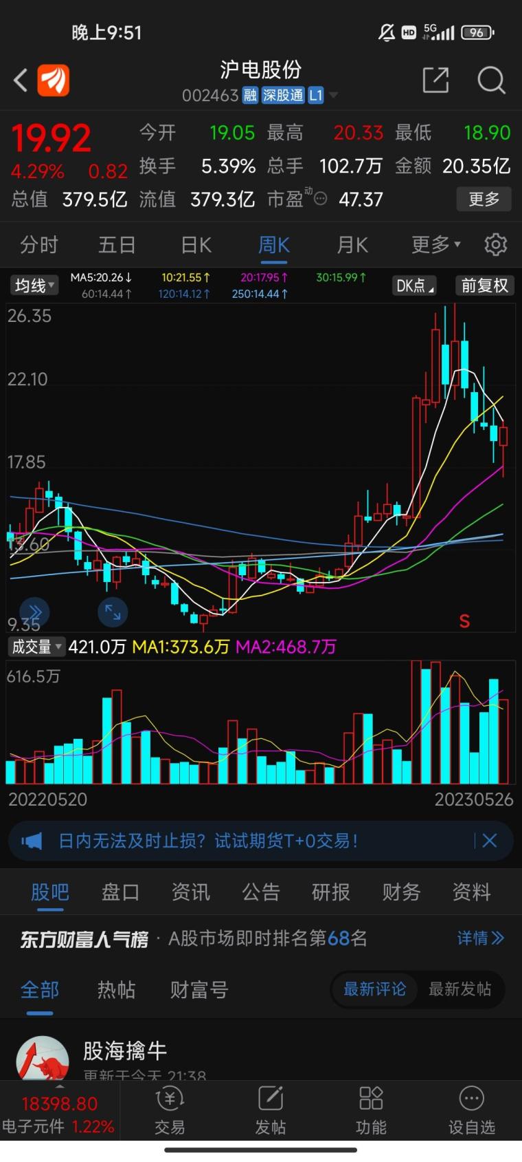 沪电股份最新股价动态与市场解读