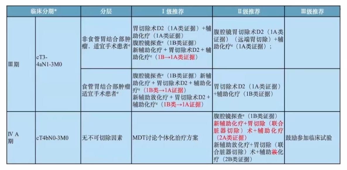 2024新澳最准最快资料,涵盖了广泛的解释落实方法_专业版6.713