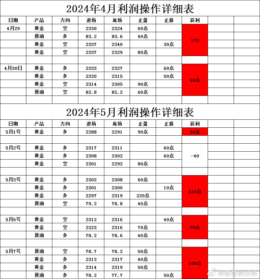 第452页