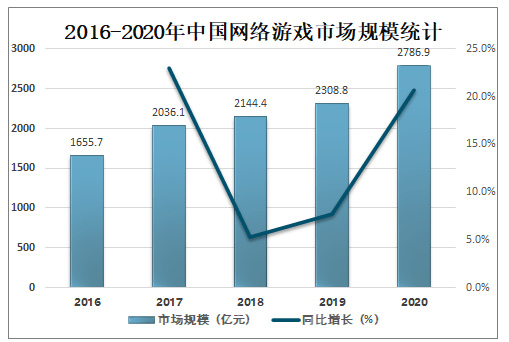 2024香港历史开奖记录,市场趋势方案实施_游戏版256.184