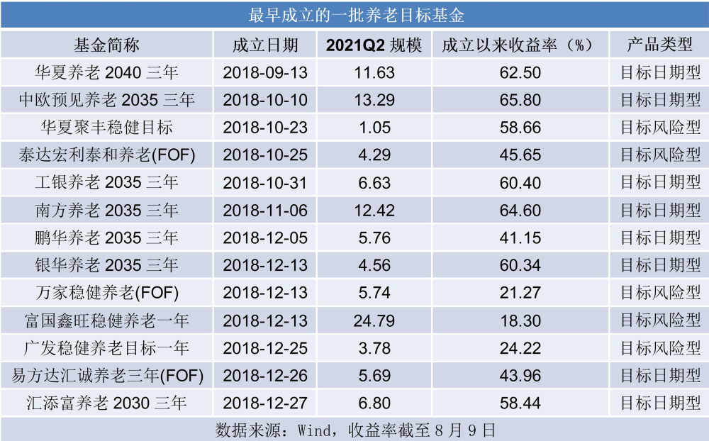 2024老澳今晚开奖结果查询表,统计分析解释定义_Deluxe15.345